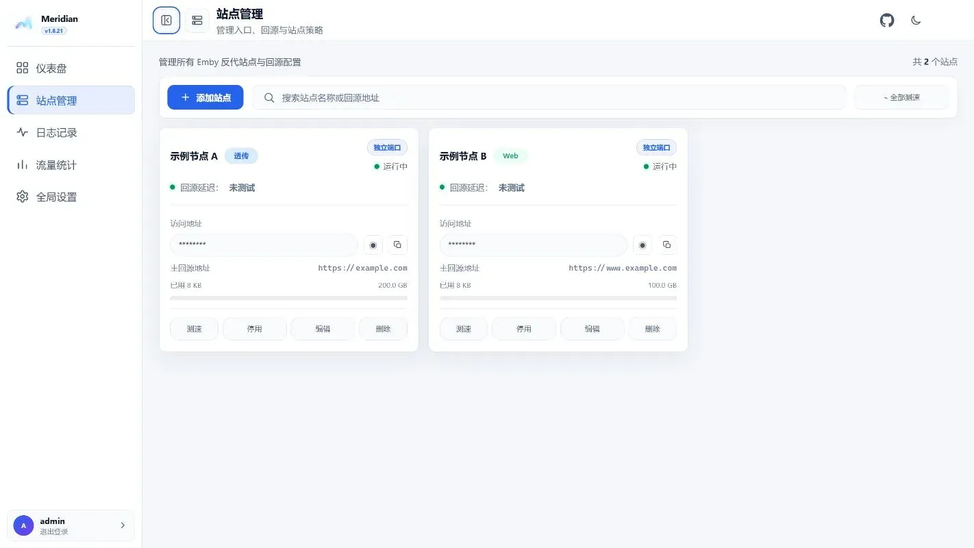 站点管理：多站点、流量统计、运行状态