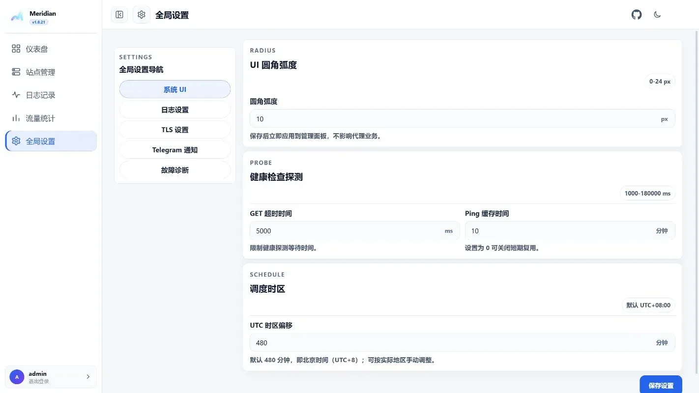 全局设置：监听端口、TLS、认证、API Token、数据保留