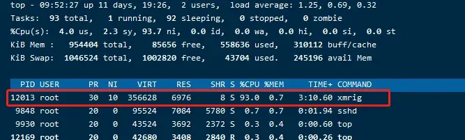 如何优雅的使用Linux服务器CPU挖矿（二），通过 CPULimit 来限制CPU使用率图 1