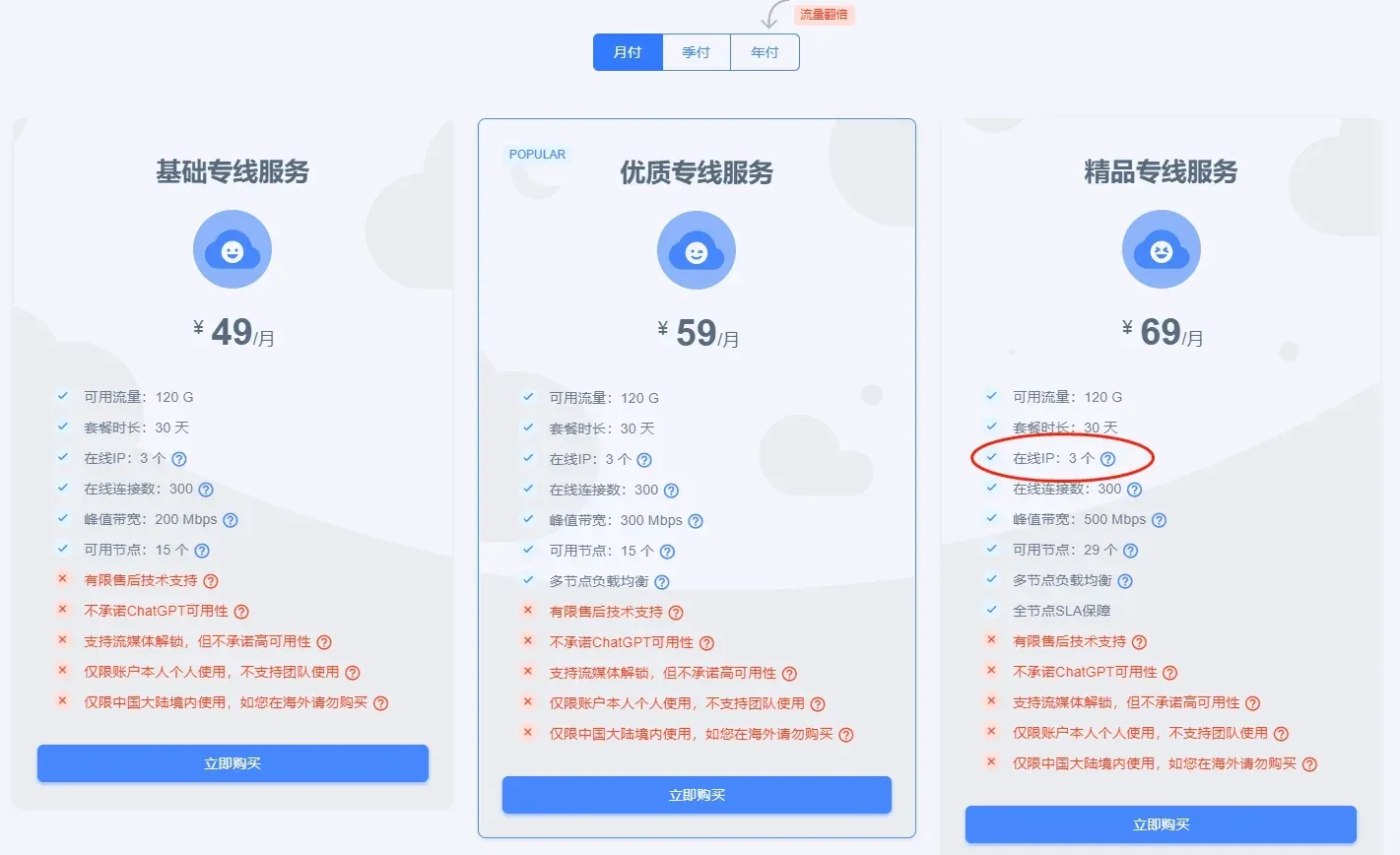 利用Clash+Docker绕过特殊环境IP数限制图 1